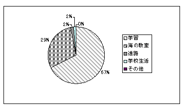 eLXg {bNX:  