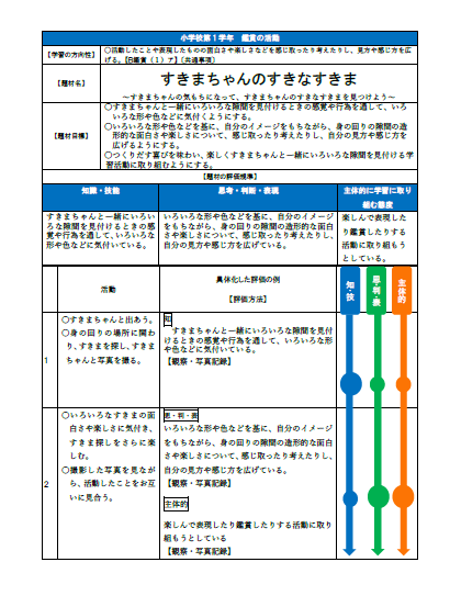 令和4年度 研究局 低学年 横浜市小学校図画工作教育研究会