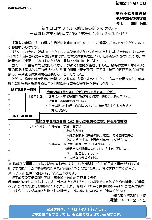 横浜 市 コロナ ウィルス 感染 者