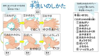 保健室だより 手洗いをマスターしよう 東小学校