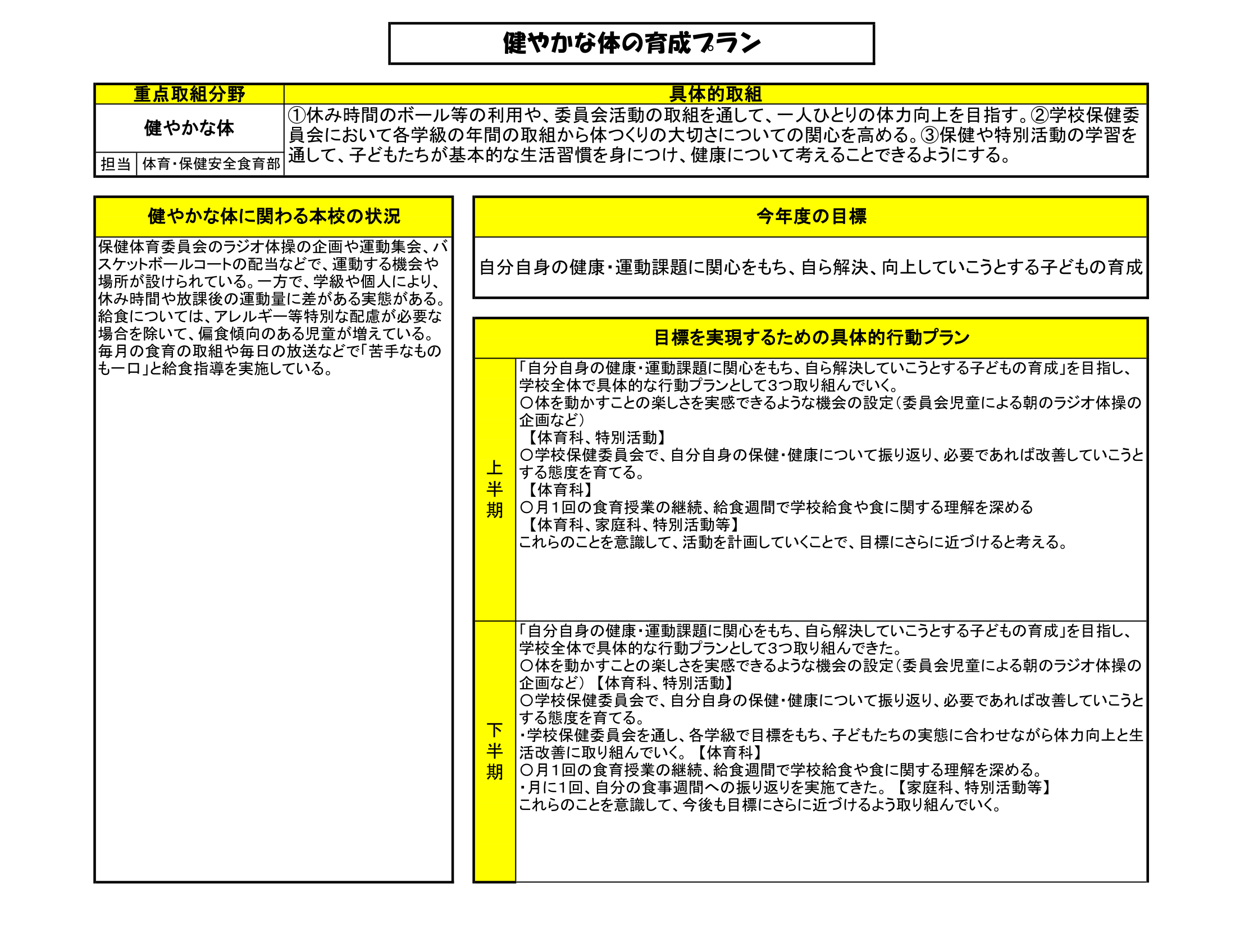 令和7年度 三つのプラン・健やかな体