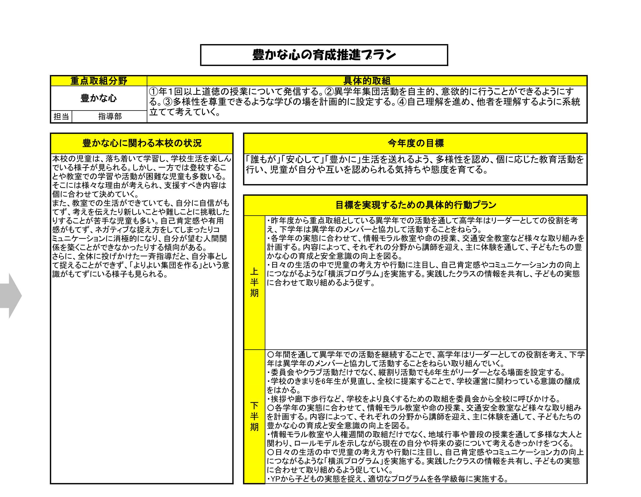 令和7年度 三つのプラン・豊かな心