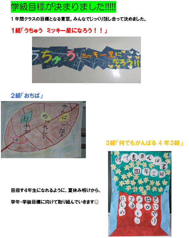 ４年 学級目標が決まりました 東品濃小学校