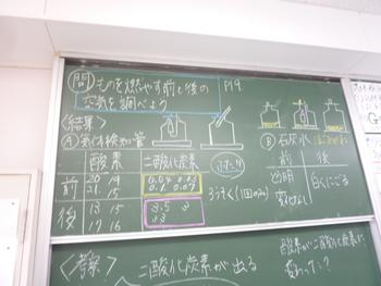 ものの燃え方と空気