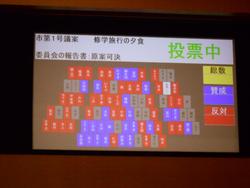 採決結果