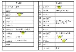プログラム
