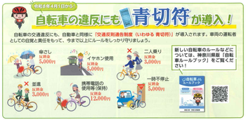 自転車の違反にも青切符が導入