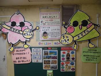 キャラクター決定