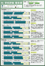 R6学校評価その１