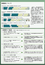 学校評価その３