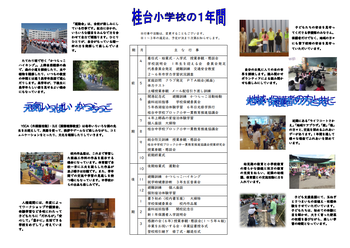 学校紹介内容