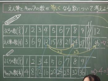 今日の中尾小 １０月６日火曜日 中尾小学校