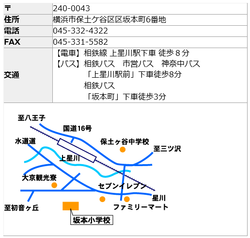 学校所在地