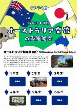 オーストラリア姉妹校交流