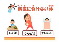 学校保健委員会