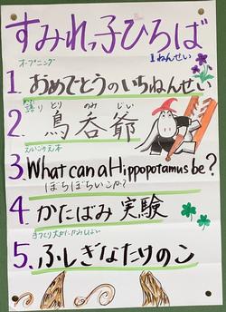 プログラム