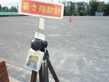 熱中症指数計