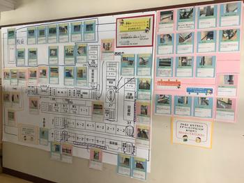 学校のここが危ない
