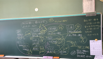 リーダー会議の様子