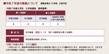 令和7年度の募集について