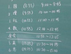 学習状況調査