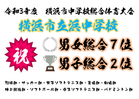 横浜市総合体育大会　男女総合７位　男子総合２位