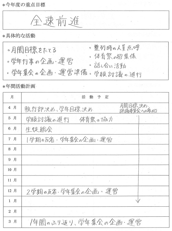 学年学級委員会 城郷中学校