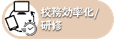 公務効率化/研修
