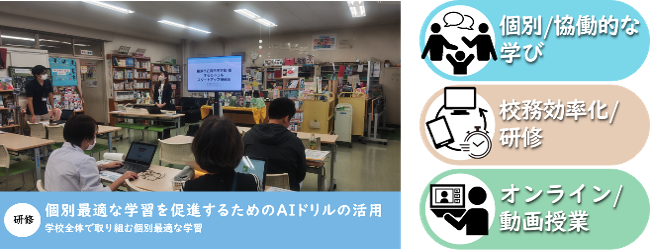 ０２　個別最適な学習を促進するためのAIドリルの活用