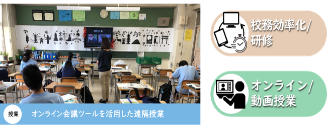 ０９　オンライン会議ツールを活用した様々な遠隔授業