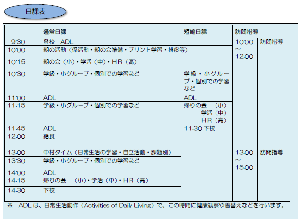 日課表