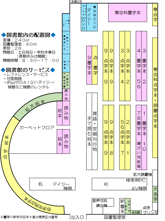 図書館館内図