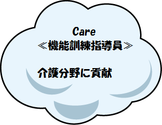 ケア　（機能訓練指導員）　介護分野に貢献