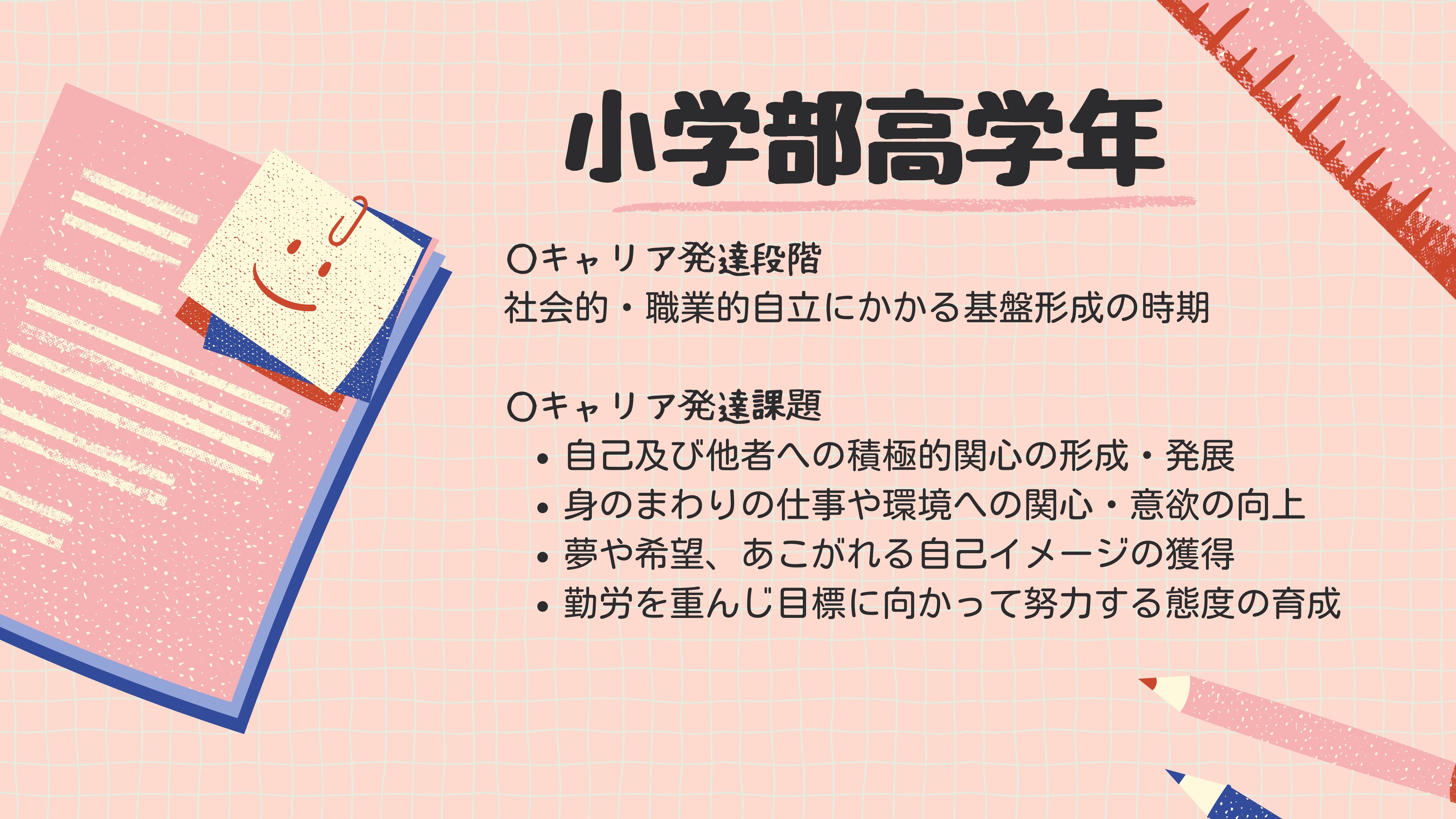 小学部高学年　○キャリア発達段階 社会的・職業的自立にかかる基盤形成の時期   ○キャリア発達課題 ・自己及び他者への積極的関心の形成・発展・身のまわりの仕事や環境への関心・意欲の向上・夢や希望、あこがれる自己イメージの獲得・勤労を重んじ目標に向かって努力する態度の育成 