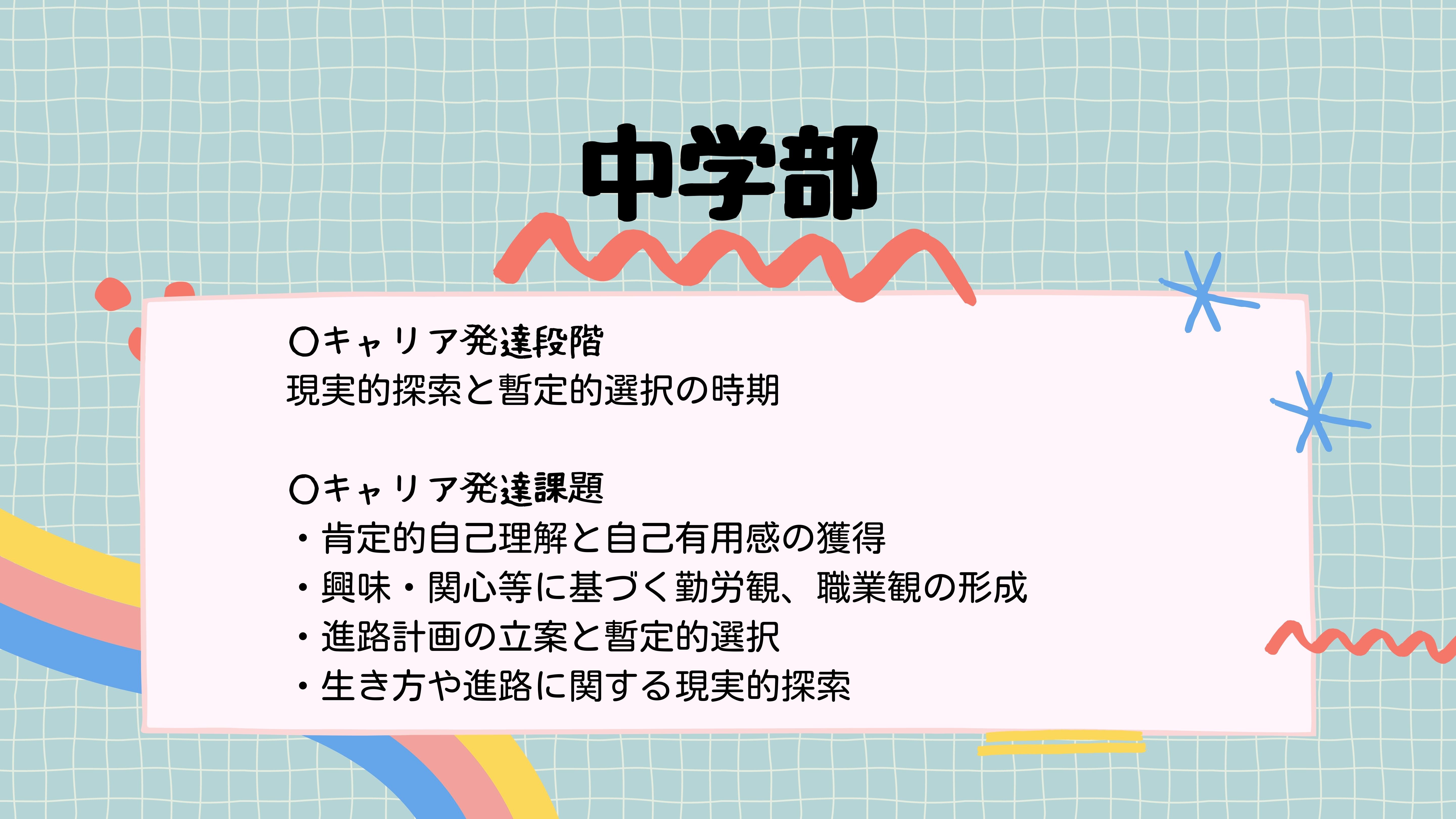 中学部　○キャリア発達段階 現実的探索と暫定的選択の時期   ○キャリア発達課題 ・肯定的自己理解と自己有用感の獲得・興味・関心等に基づく勤労観、職業観の形成・進路計画の立案と暫定的選択・生き方や進路に関する現実的探索 