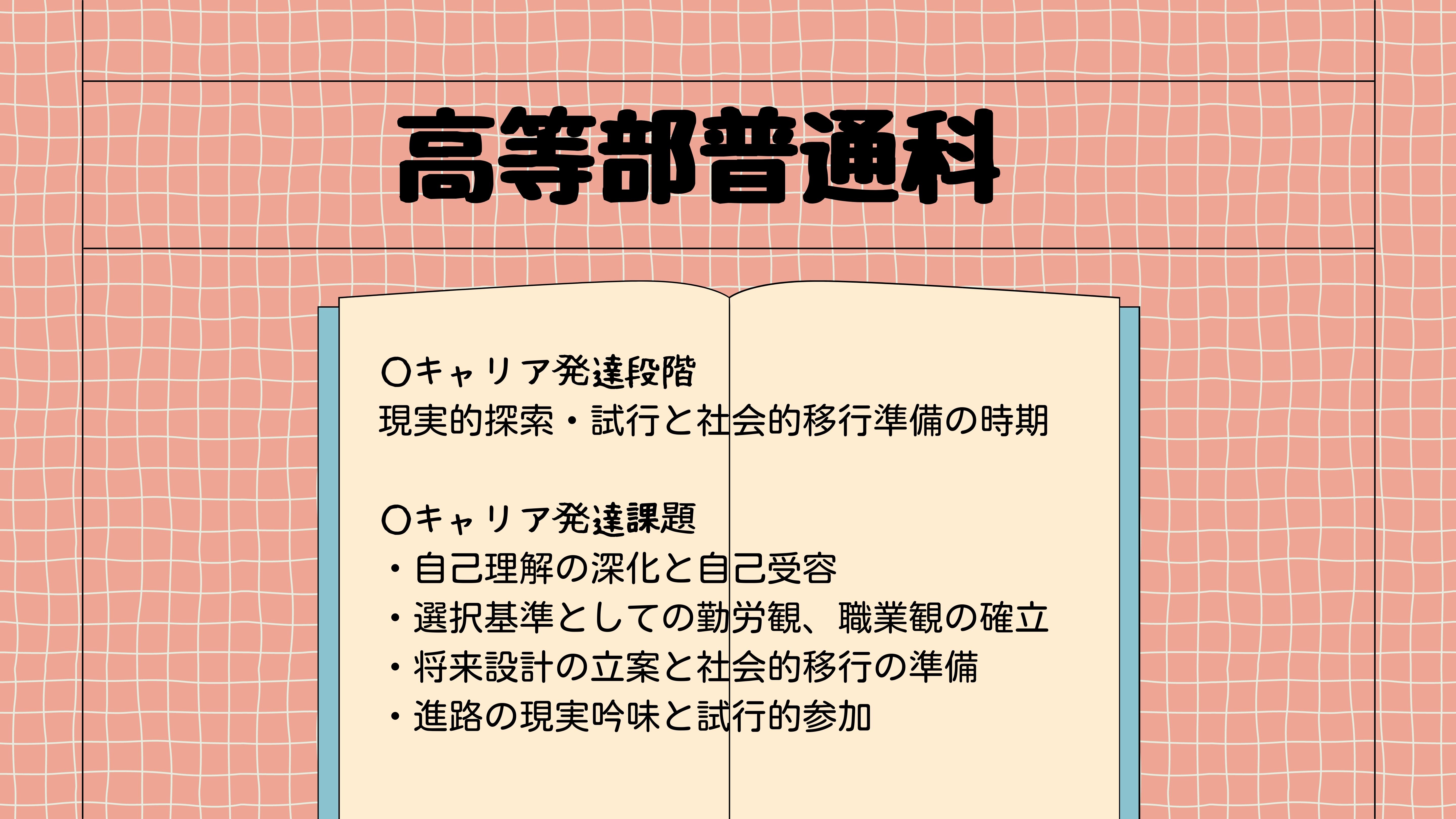 高等部普通科　○キャリア発達段階 現実的探索・試行と社会的移行準備の時期   ○キャリア発達課題 ・自己理解の深化と自己受容・選択基準としての勤労観、職業観の確立・将来設計の立案と社会的移行の準備・進路の現実吟味と試行的参加 