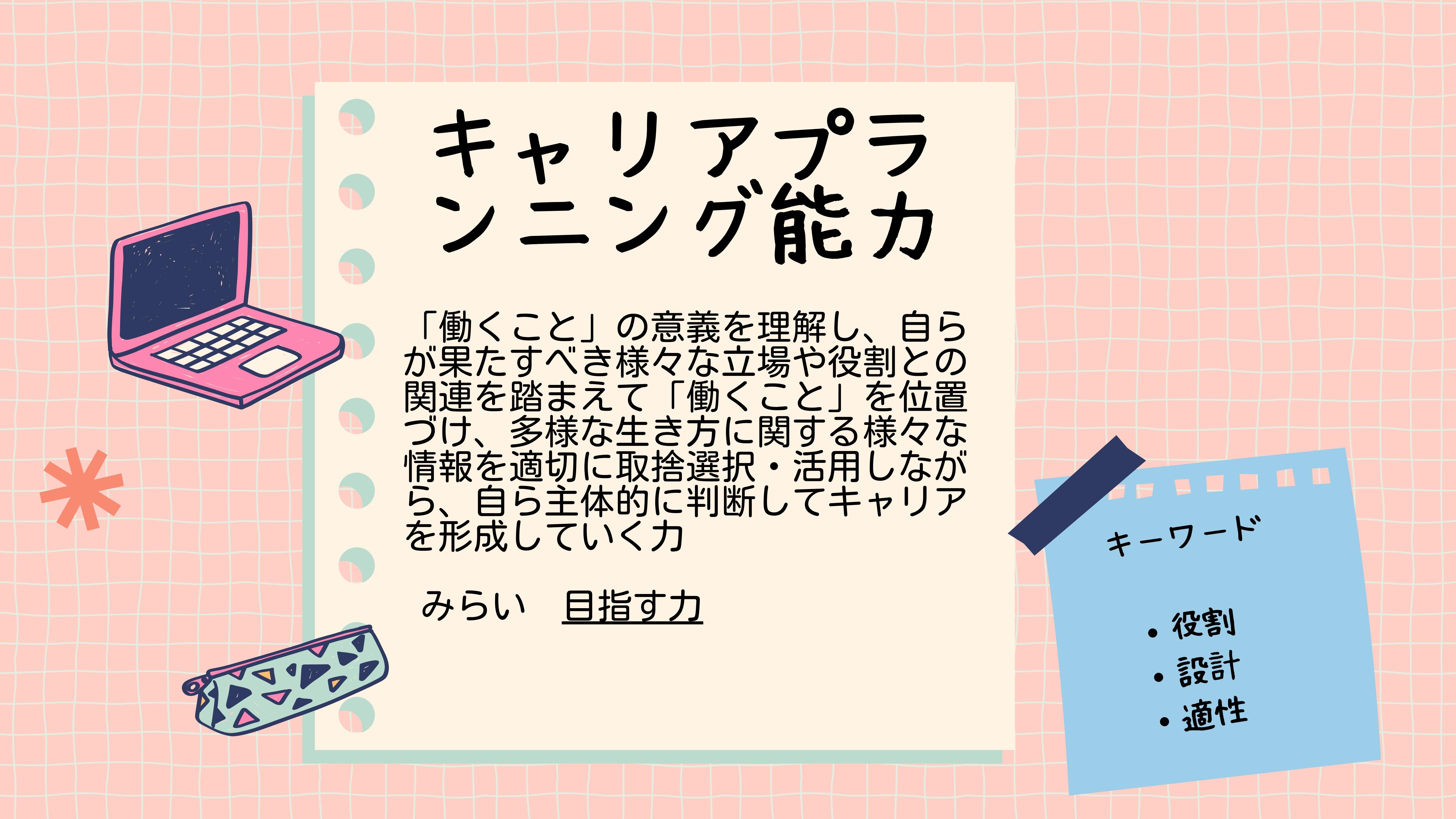 キャリアプランニング能力　「働くこと」の意義を理解し、自らが果たすべき様々な立場や役割との関連を踏まえて「働くこと」を位置づけ、多様な生き方に関する様々な情報を適切に取捨選択・活用しながら、自ら主体的に判断してキャリアを形成していく力みらい　目指す力キーワード役割・設計・適性  